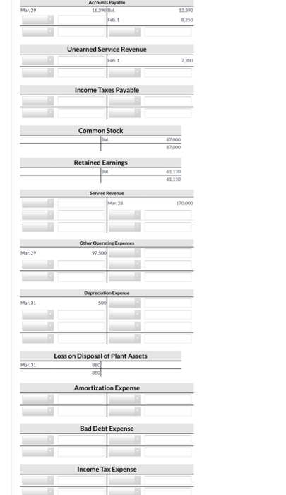 January 31, 2018 2. On February 1, Novak purchased computer equipment for