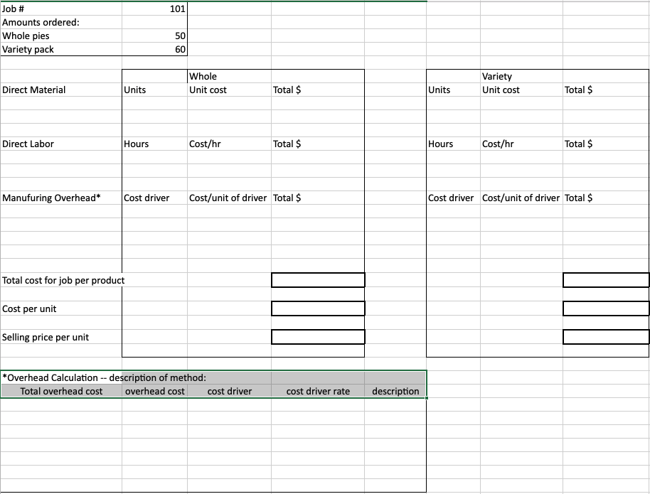 it would not capture the unique costs of special ingredients or different