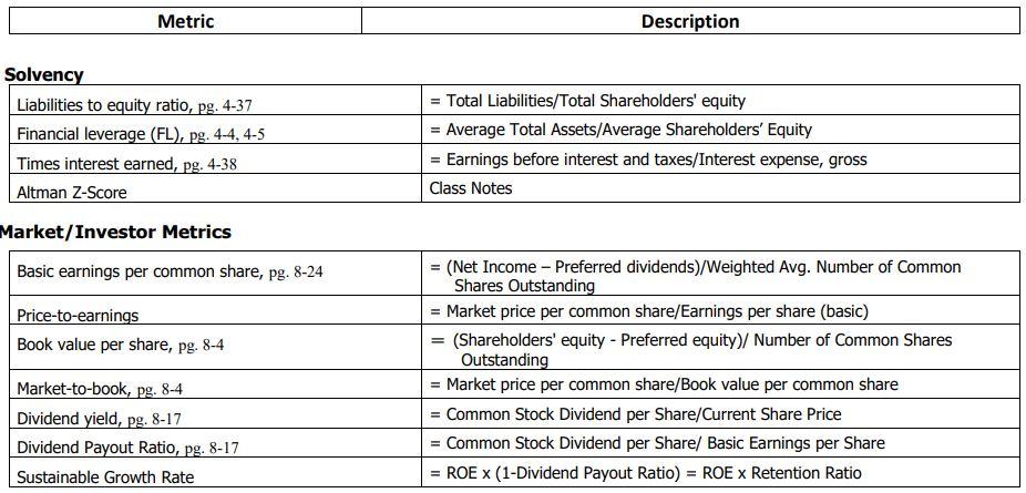As Reported Annual Balance Sheet Report Date 04/30/2021 04/30/2020 04/30/2019 04/30/2018 04/30/2017