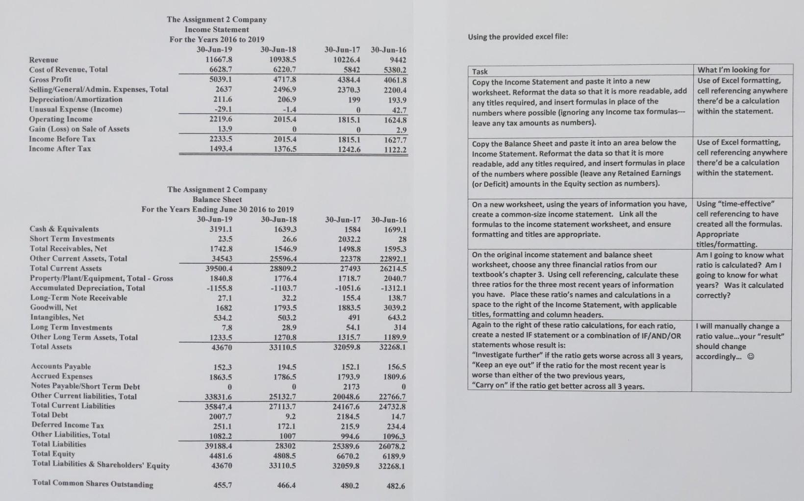 Using the provided excel file: The Assignment 2 Company Income Statement