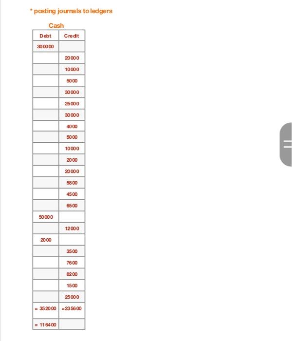 the last four which means (e-f-g-h). l attached to you my answers
