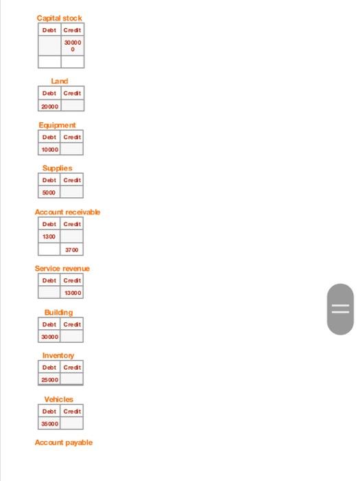 for the firs four requirements.please send clear picture for the answer. my