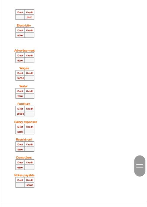 answers for the firs four requirements. I gave you all the information