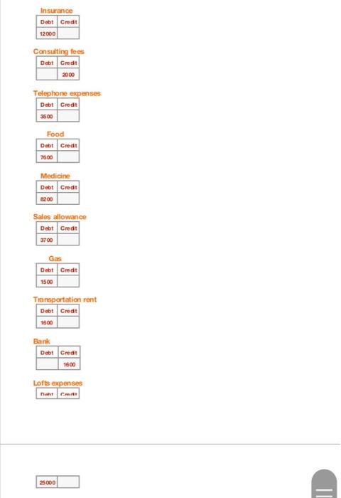 that I have, and I have no more information . please help