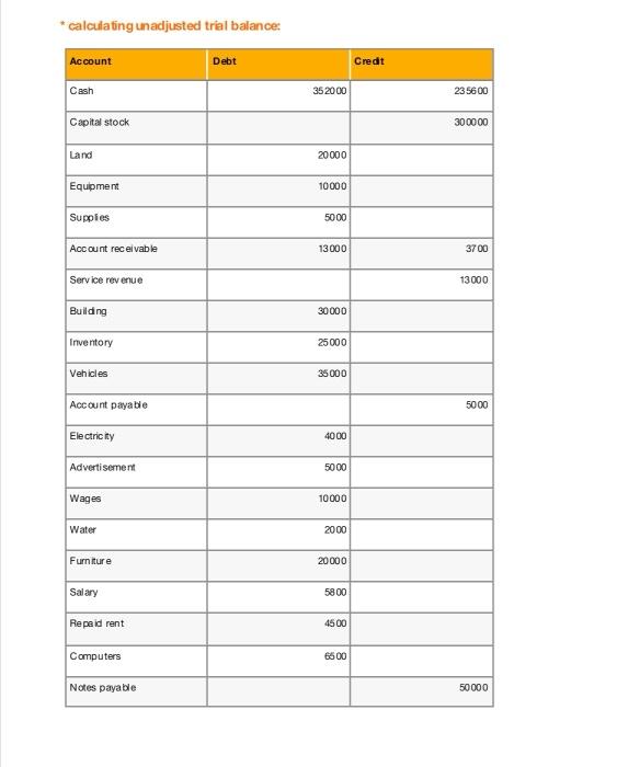 me . I really need your assistance. 7a. Determine the processes to