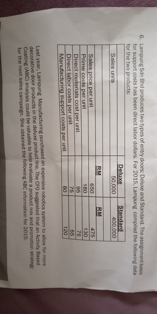  b) using current system, estimated manufacturing overhead costs per unit are