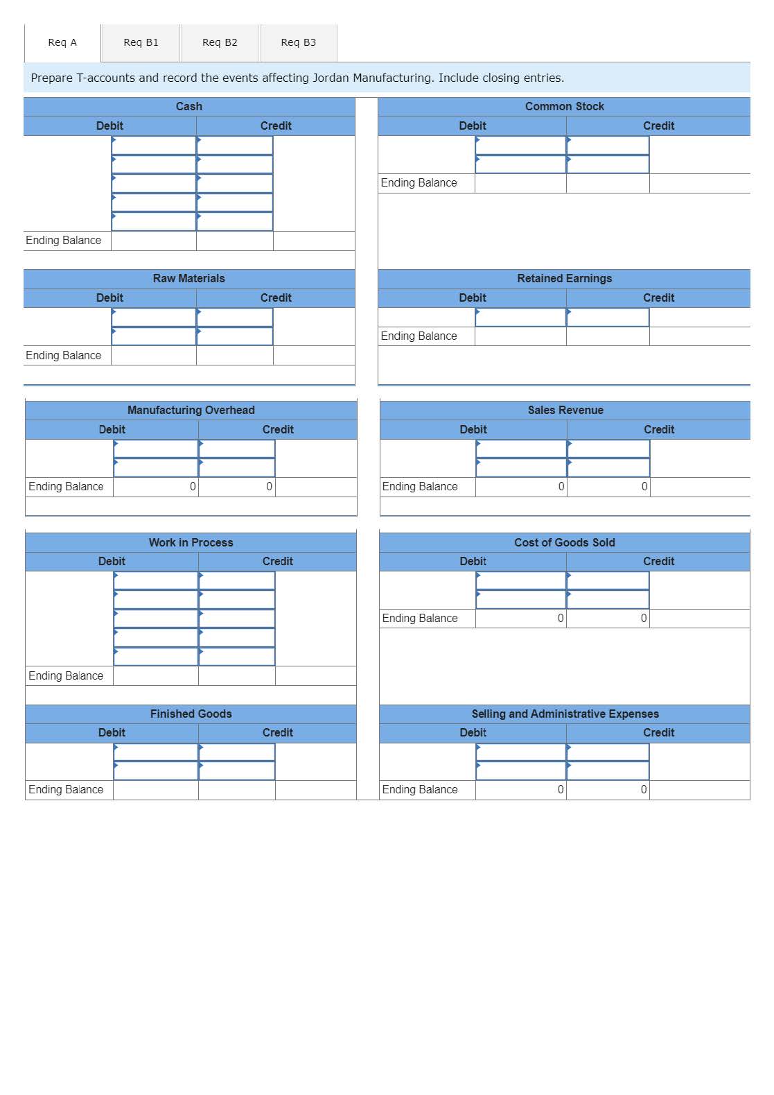  ReqA Req B1 Req B2 Req B3 Prepare T-accounts and record