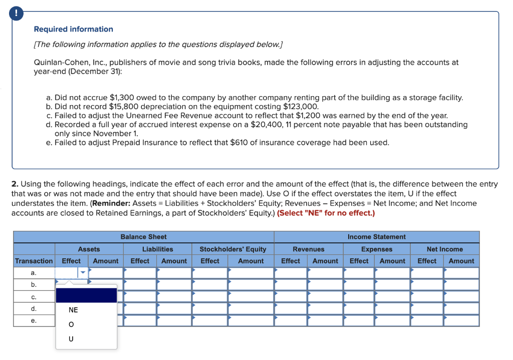 Supplies Supplies expense Unearned fee revenue Utilities expense Utilities payable Wages expense