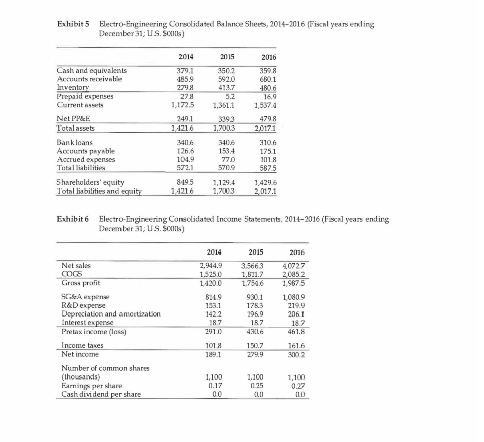 method, and (ii) growing perpetuity method with a 5 percent growth rate.