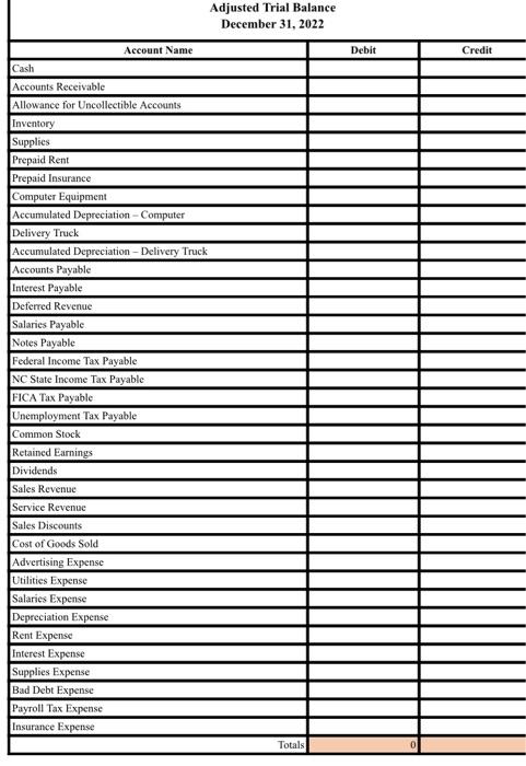 1-Nov The owner invested S100000 into the company in exchange for 5.000