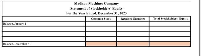 $10000 and signed a one-year note for the entire balance. The note