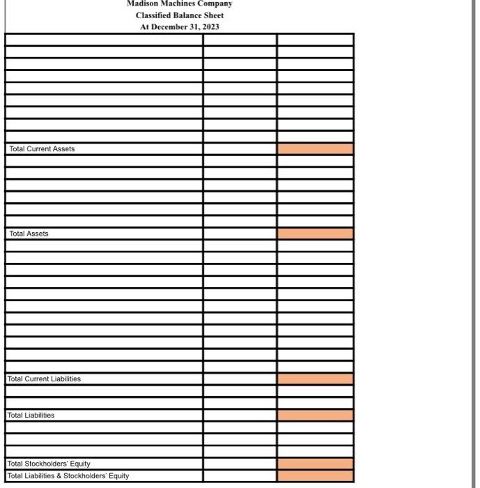 is due on November 1, 2024 and has an annual rate of