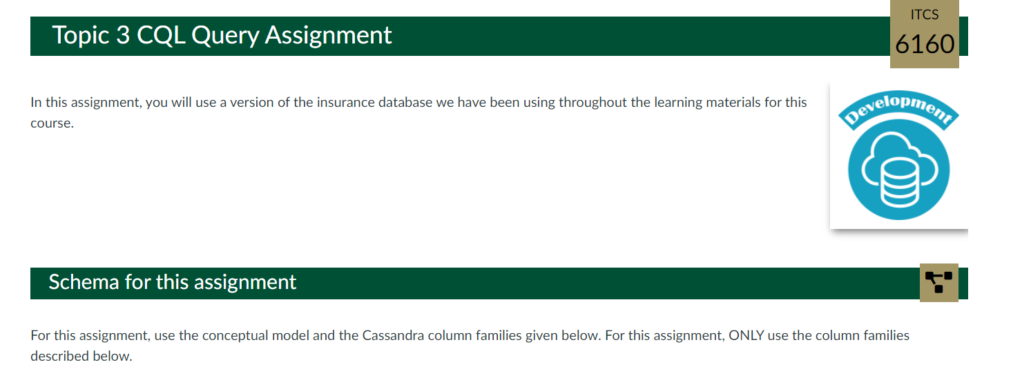 ITCS Topic 3 CQL Query Assignment 6160 In this assignment, you