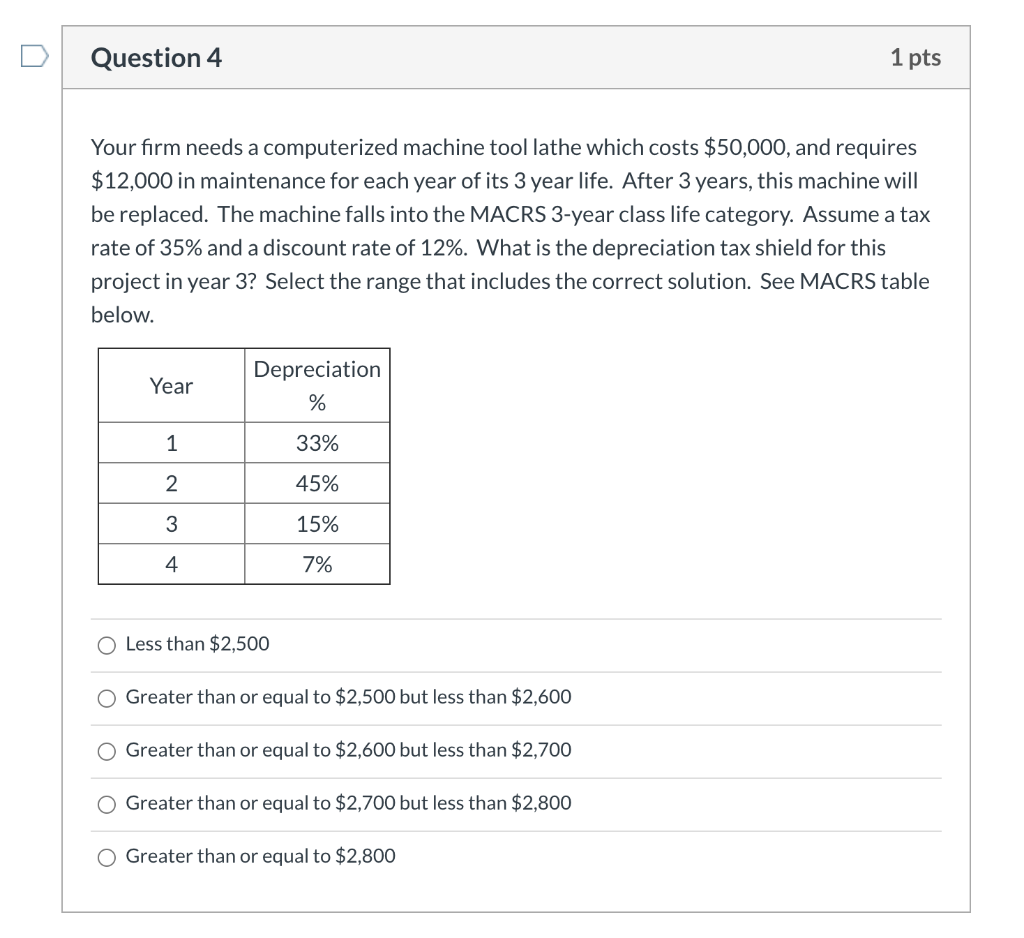  Question 4 1 pts Your firm needs a computerized machine tool