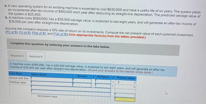  a. A new operating system for an existing machine is expected