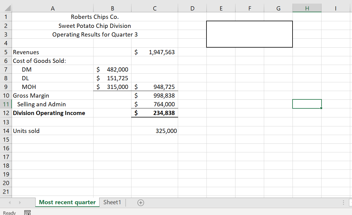 think we could increase sales by 7.5%. Alternatively, we could spend an