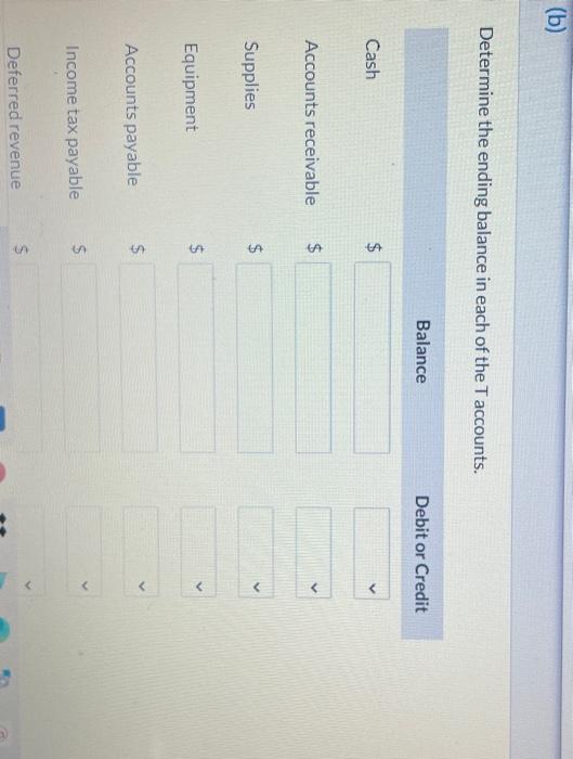 9 710 12 150 17 450 16 320 Common Shares 30 1.310