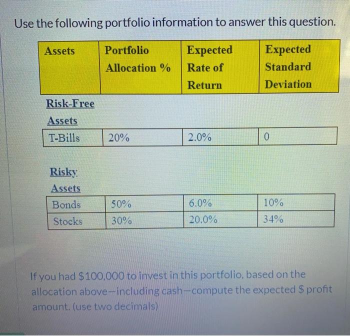 All the answers are sloved already but I'm asking a chegg expert