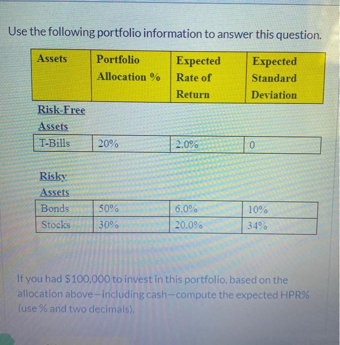 to explain how to do it using excel. Assets Portfolio Experted Expweted