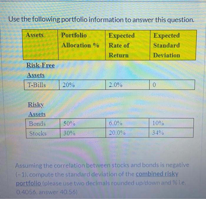Allocation Rate of Standard % Return Deviating Rh-Free Alsace T-Bills 20% 2.00%