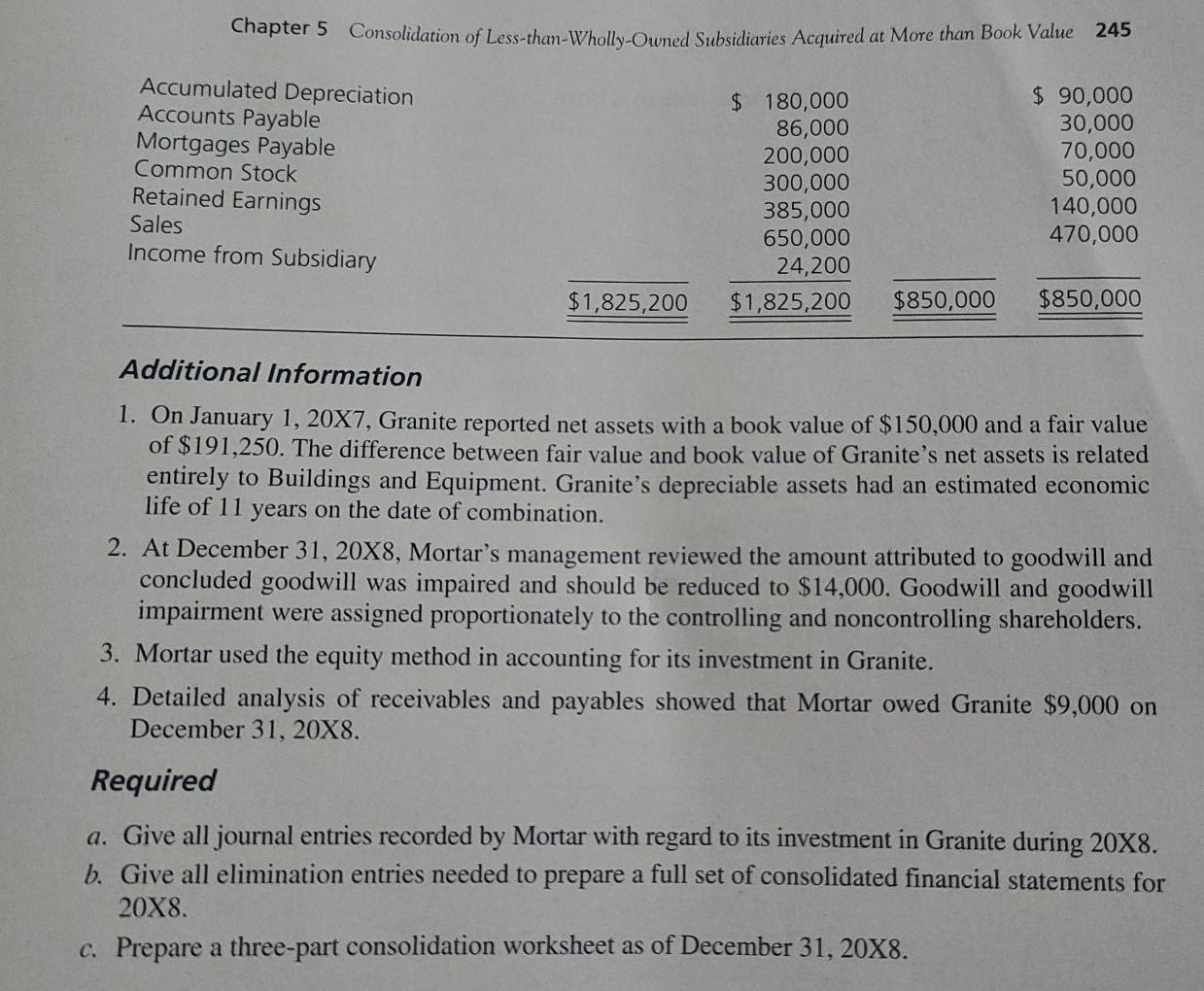 a continuation of P5-35. Mortar Corporation acquired 80 percent ownership of Granite