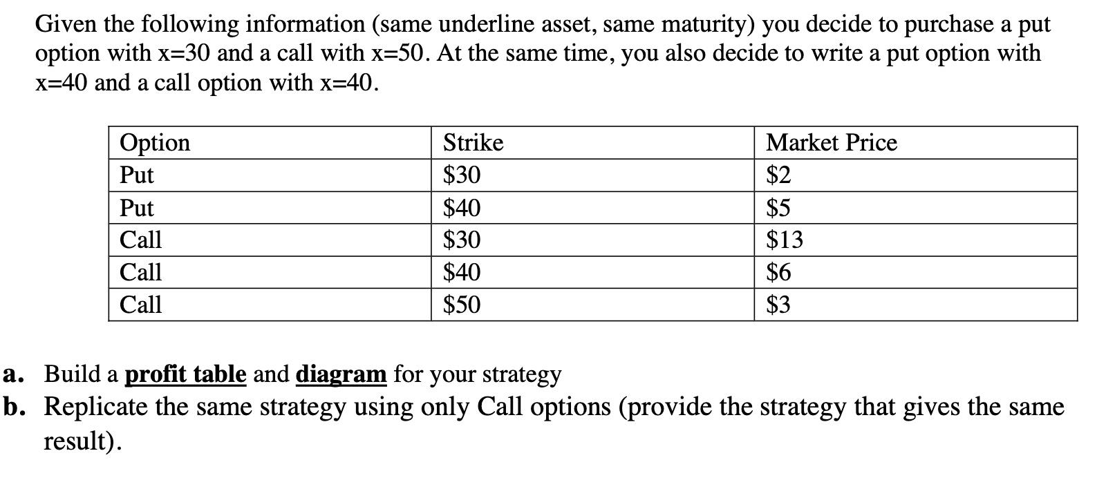 Given the following information (same underline asset, same maturity) you decide