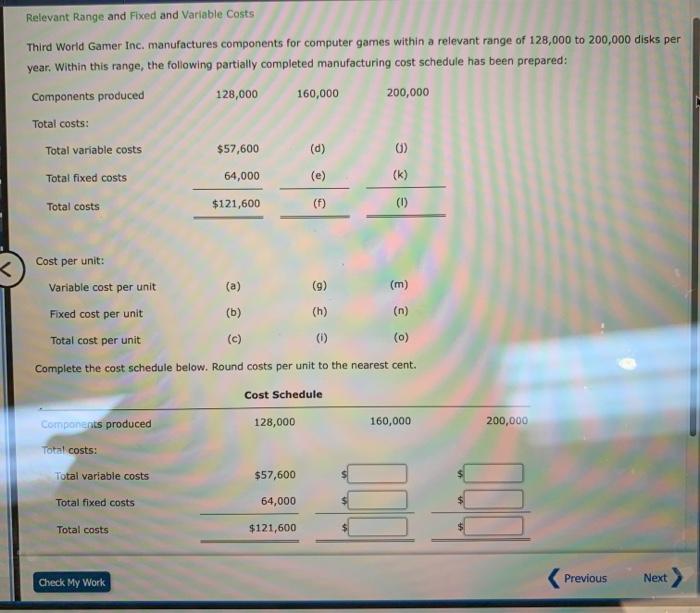  Relevant Range and Fixed and Variable Costs Third World Gamer Inc.