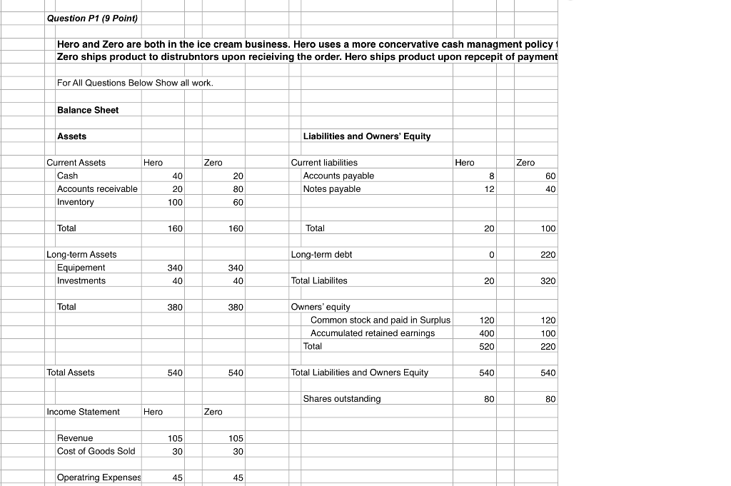  Question P1 (9 Point) Hero and Zero are both in the
