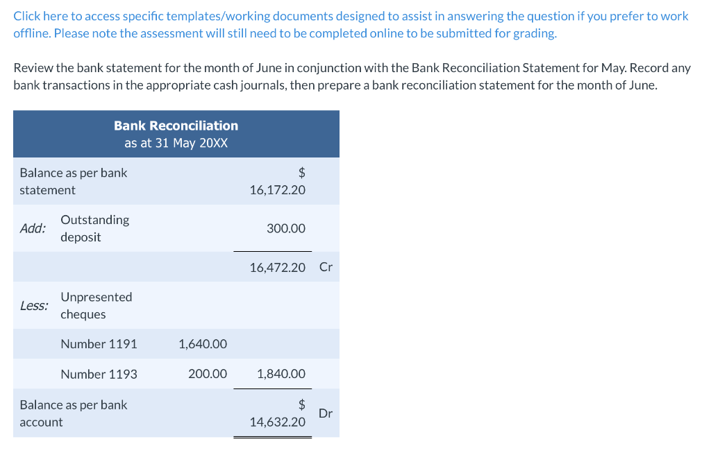 Click here to access specific templates/working documents designed to assist in