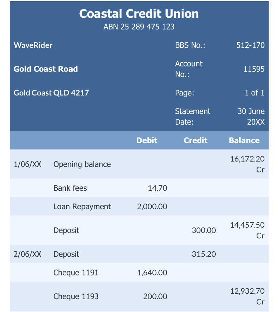 answering the question if you prefer to work offline. Please note the