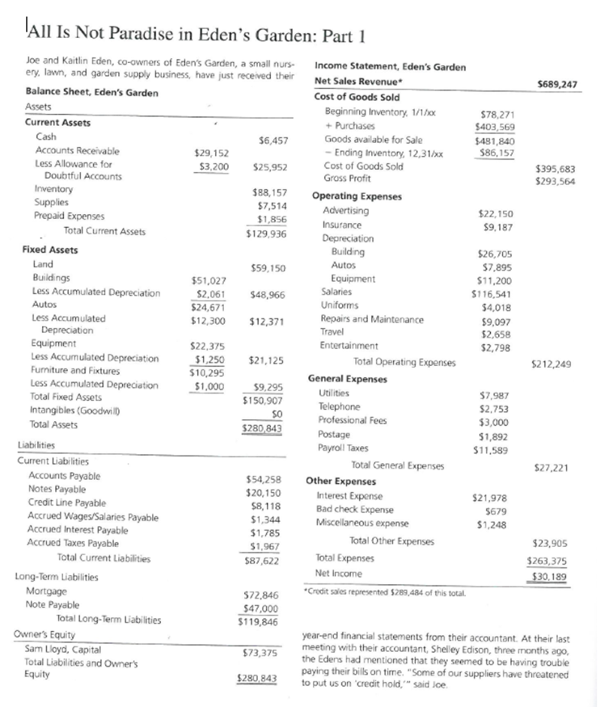  Operating Ratios: Average Inventory Turnover Ratio Average Collection Period Ratio Average