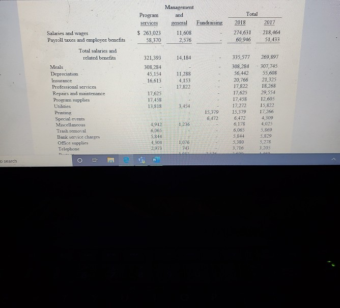 Assets Current assets. Cash and equivalents Prepaid expenses Investments, at fair value