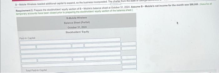a building with a market value of $150,000 Issued 550 shares of
