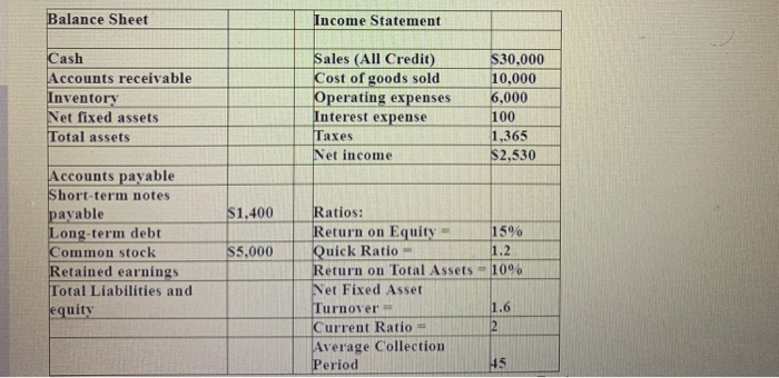 Round to nearest dollar please! try to be step by step with