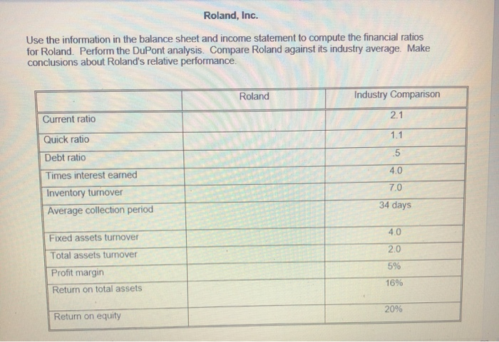 of goods sold Operating expenses Depreciation EBIT Interest Taxable income Taxes Net