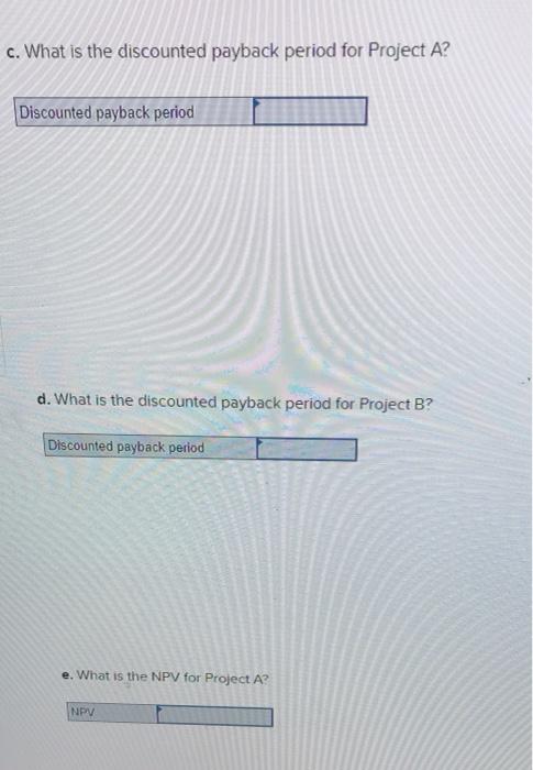 Flow (A) Cash Flow (B) O -$ 331,044 -$ 15,949 1 28,800