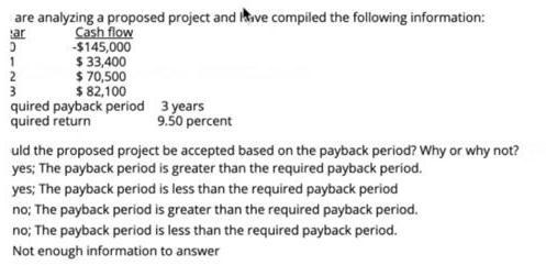 ar are analyzing a proposed project and live compiled the following