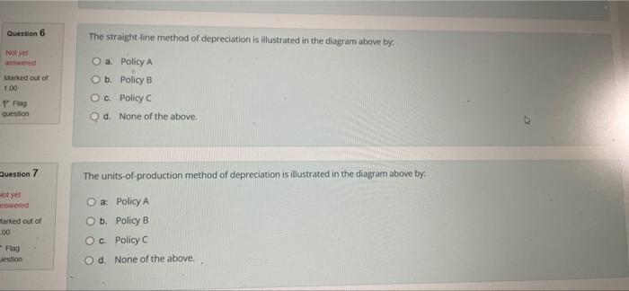 A $100.000 Machine 50,000 Guh2 What incentive would there be for ment