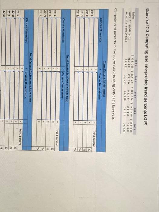 please help Exercise 17-3 Computing and interpreting trend percents LO P1 2018