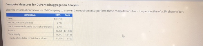  Compute Measures for DuPont Disaggregation Analysis Use the information below for