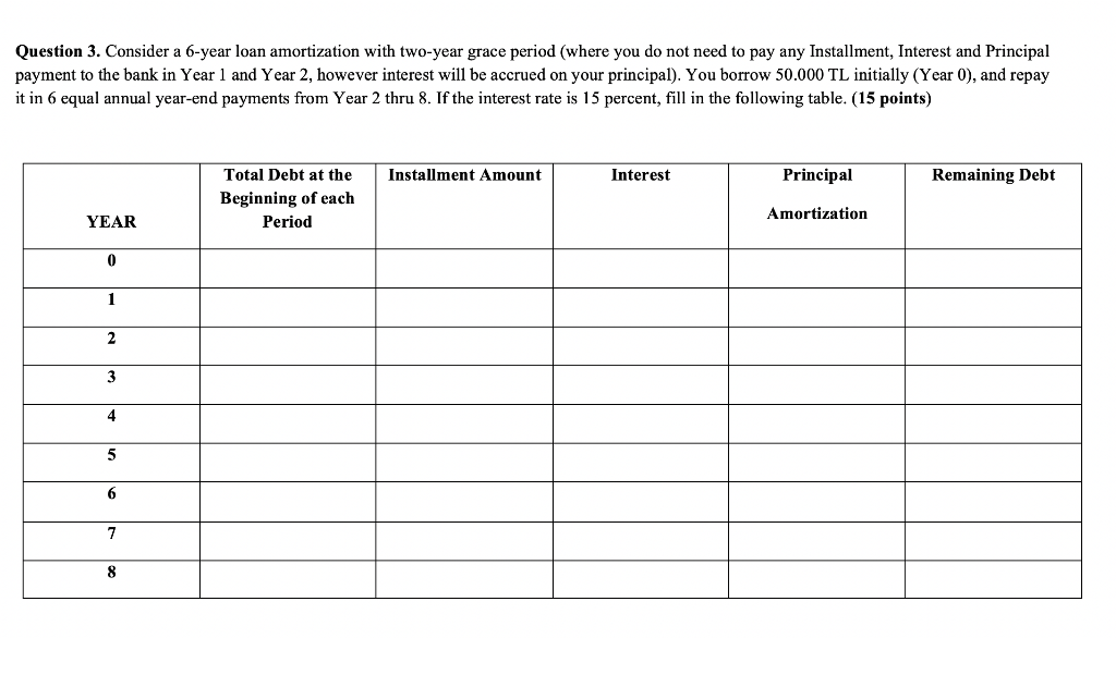  I would be very happy if you do the operations on