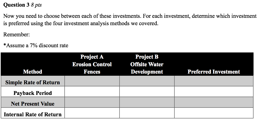 fences are designed to reduce erosion, spread water and ultimately increase forage