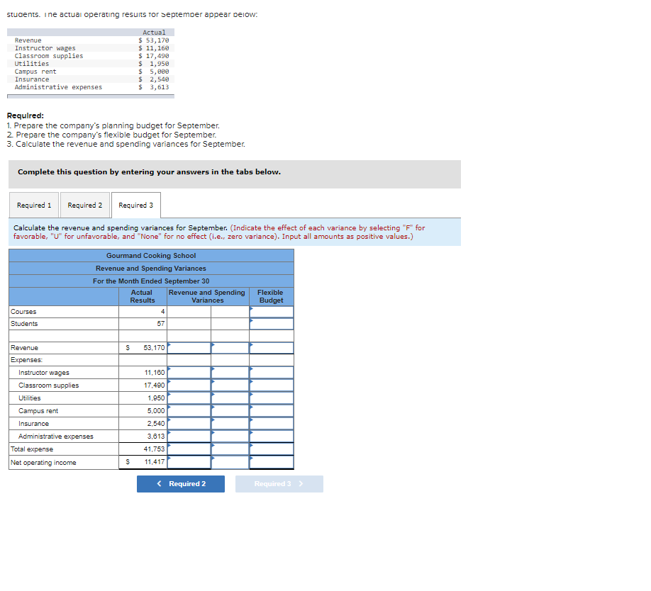 LO9-3] The Gourmand Cooking School runs short cooking courses at its small