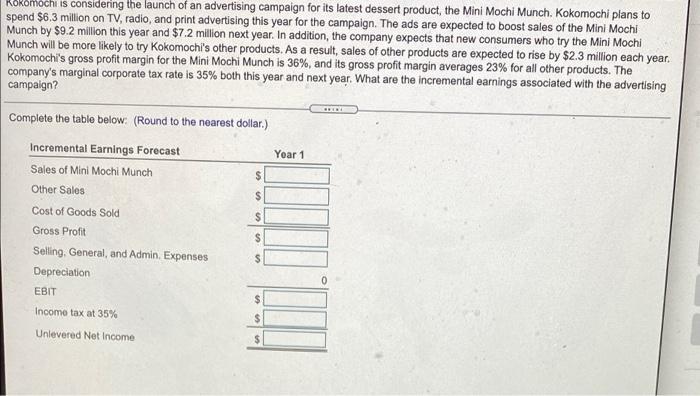 do both for an automatic thumb up Roromochi is considering the launch