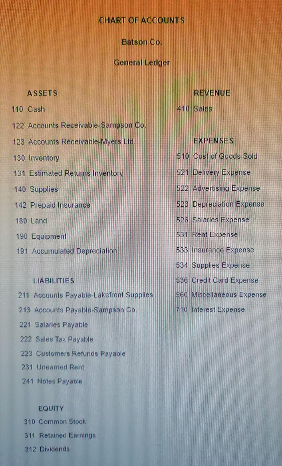 is $23,475. The Batson Co. paid the invoice on December 31, within