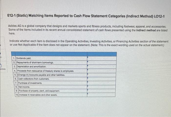  E12-1 (Static) Matching Items Reported to Cash Flow Statement Categories (Indirect