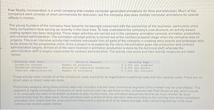  Pixel Studio, Incorporated, is a small company that creates computer-generated animations