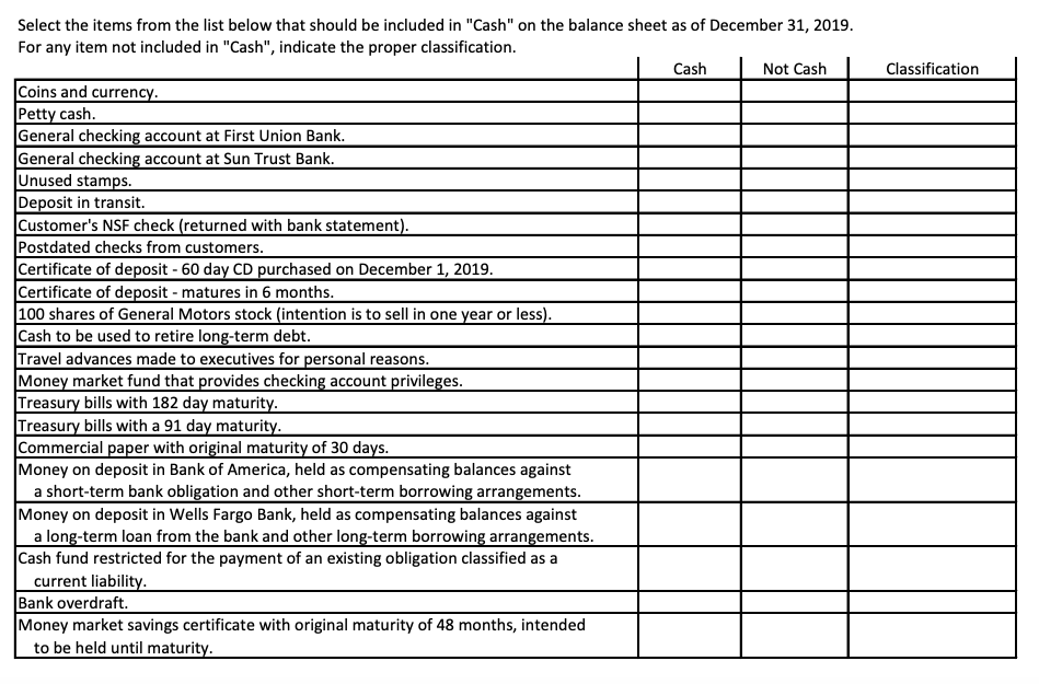  Classification Select the items from the list below that should be