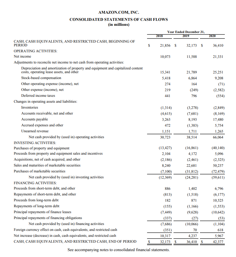 last homework assignment for the semester this is what I'm stuck on