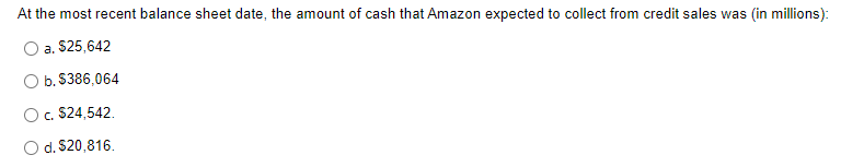 and amortization of property and equipment and capitalized content costs, operating lease